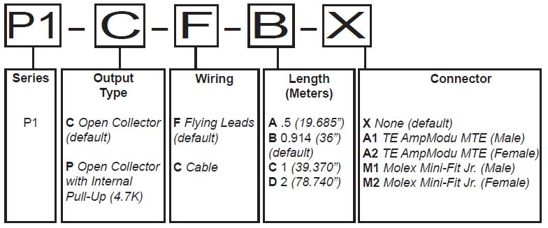 P1 Solid State Proximity Sensor