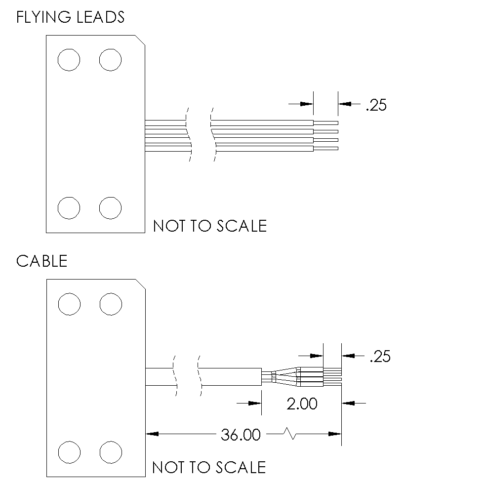 M4 Encoder Wiring